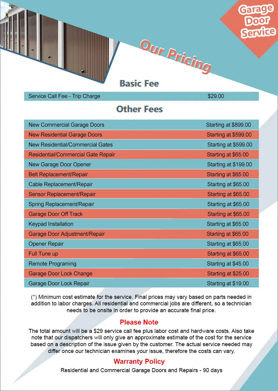 Golden Garage Door Repair Service Milwaukee, WI 262-320-3365